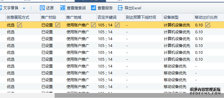 加盟行业的竞价后台托管案例(图2) 计划设置情况