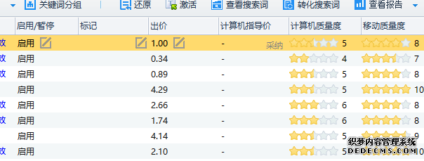 加盟行业的竞价后台托管案例(图4) 价格设置