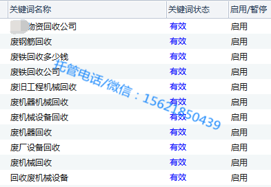 金属回收的百度推广优化案例(图4) 关键词