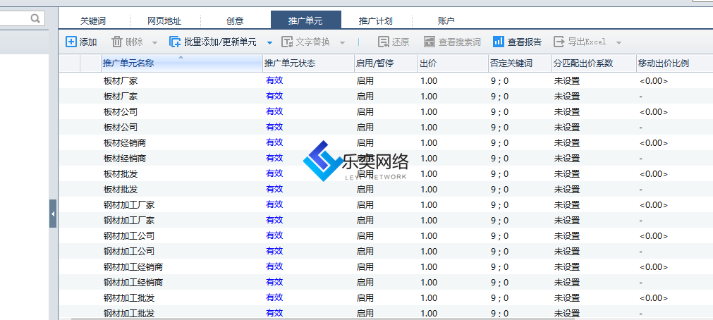 钢铁行业:板材管材型材账户优化(图2) 结构优化