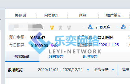 成衣定制竞价托管优化(图2) 基本情况