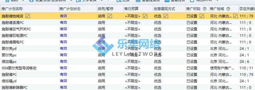 开关插座行业竞价托管(图2) 开关插座行业竞价托管(图2)