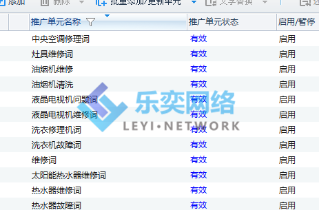 家电维修行业百度推广账户优化(图3) 效果